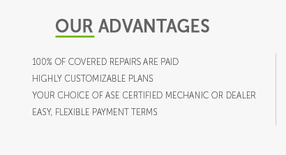 payment plan for car repairs